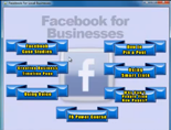 Product picture Facebook For Business Software