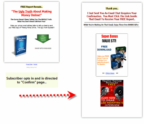 Product picture Instant List Profit System